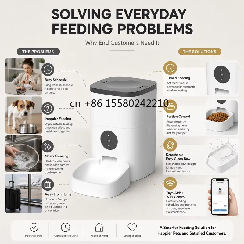 2026 Nuovo Distributore Automa - Pet Feeders recensione e prezzo